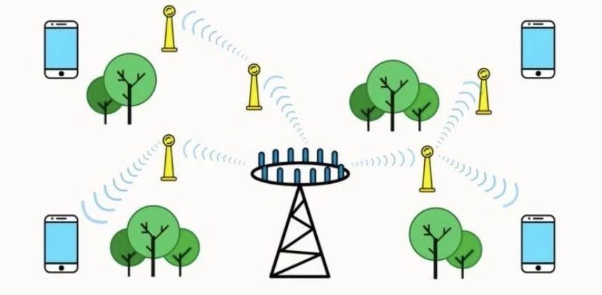 5G熱潮下，3.5D玻璃尺寸測量有多少可能性？(圖3)