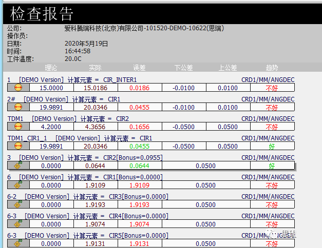 如何定制不同的三坐標儀RationalDMIS表格報告(圖1)