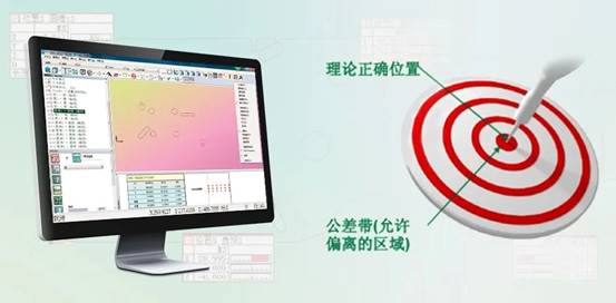 輪廓度測(cè)量控制難點(diǎn)