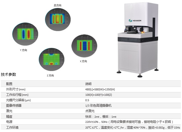 磁通密度測量儀.jpg