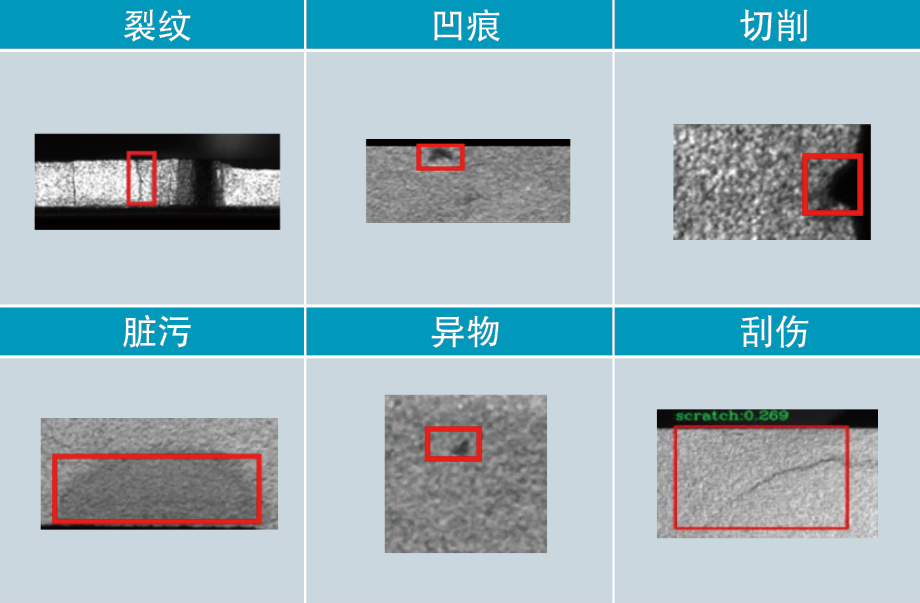 手機攝像頭支架瑕疵檢測方案(圖2)